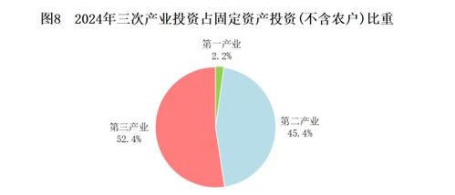 湘陰縣2024年國(guó)民經(jīng)濟(jì)和社會(huì)發(fā)展統(tǒng)計(jì)公報(bào)